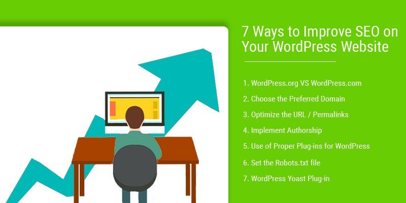 Improve SEO on WordPress Website