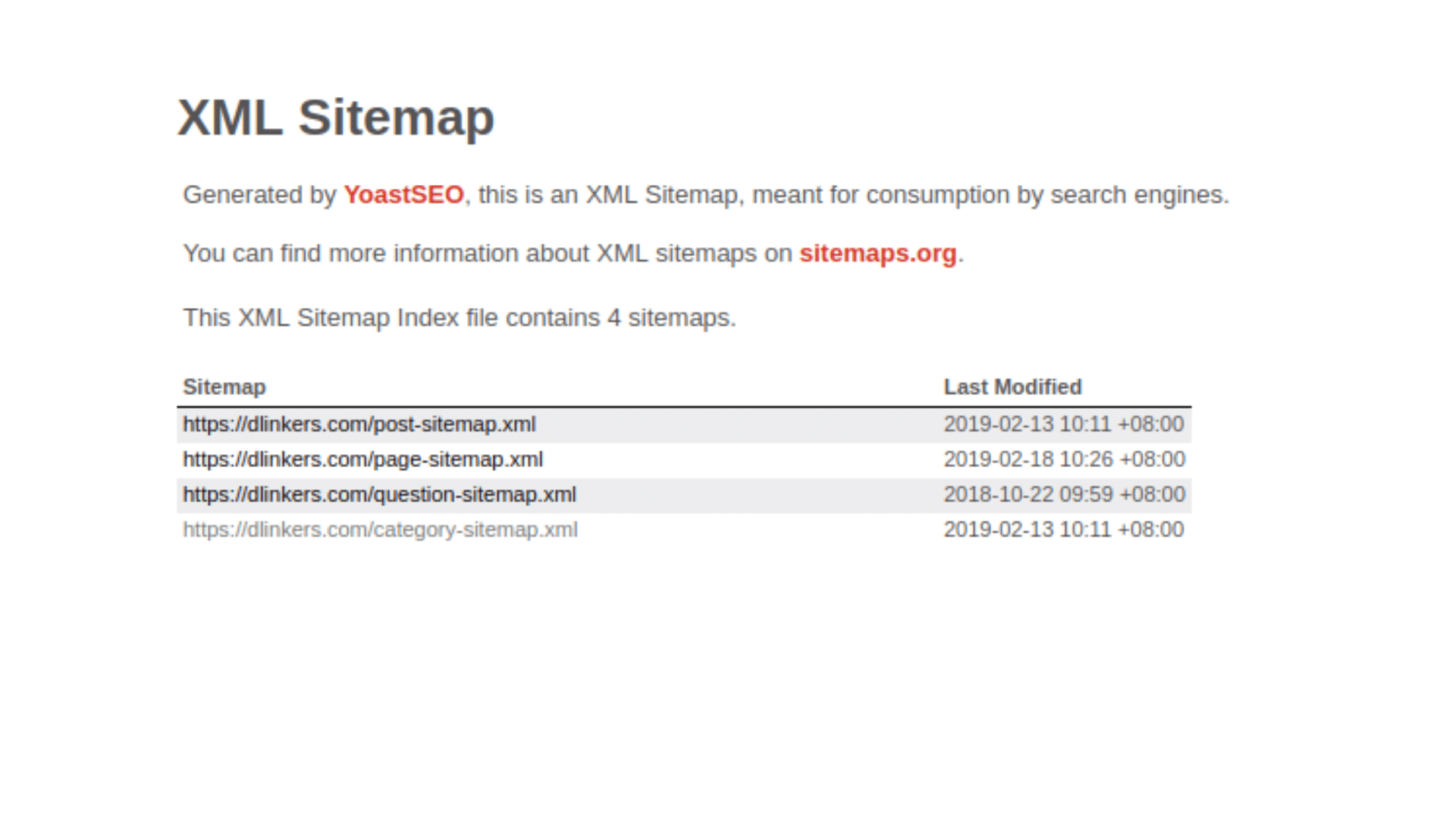 Xml sitemap generator. Sitemap Sitemap Index. Sitemap.XML. SEO Sitemap.XML. Sitemap: http:///Sitemap.XML.