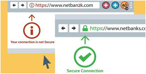 SSL certificate