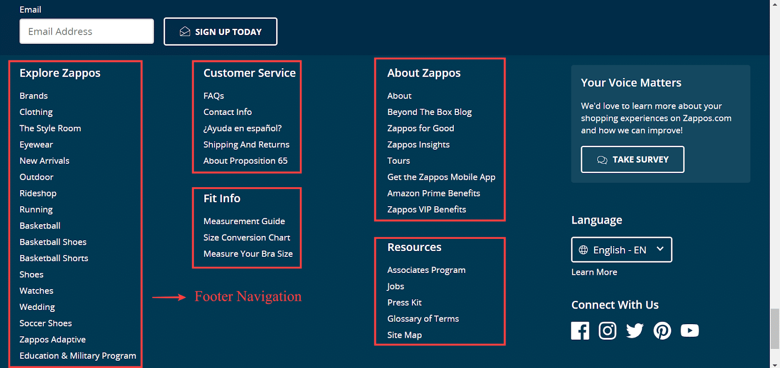 Zappos Footer Navigation