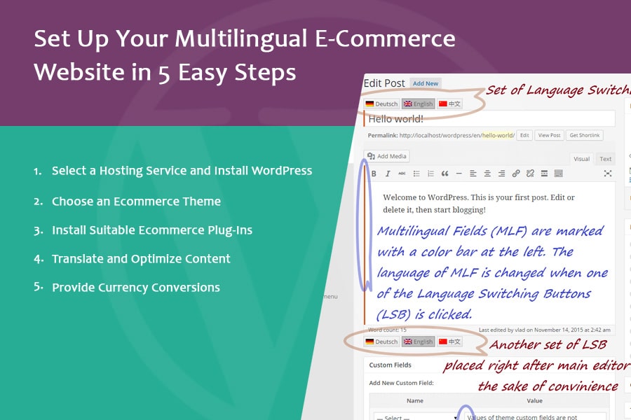 Set Up Your Multilingual E-Commerce Website in 5 Easy Steps