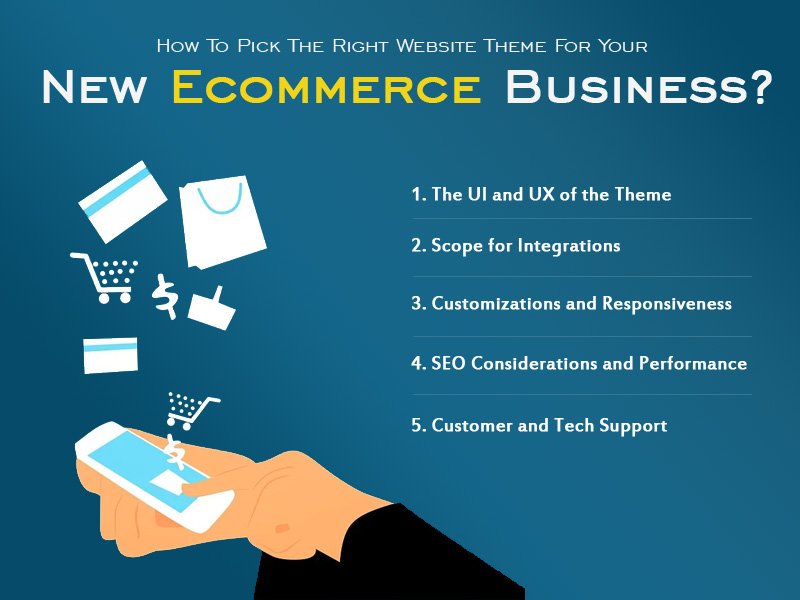 How To Pick The Right Website Theme For Your New Ecommerce Business?