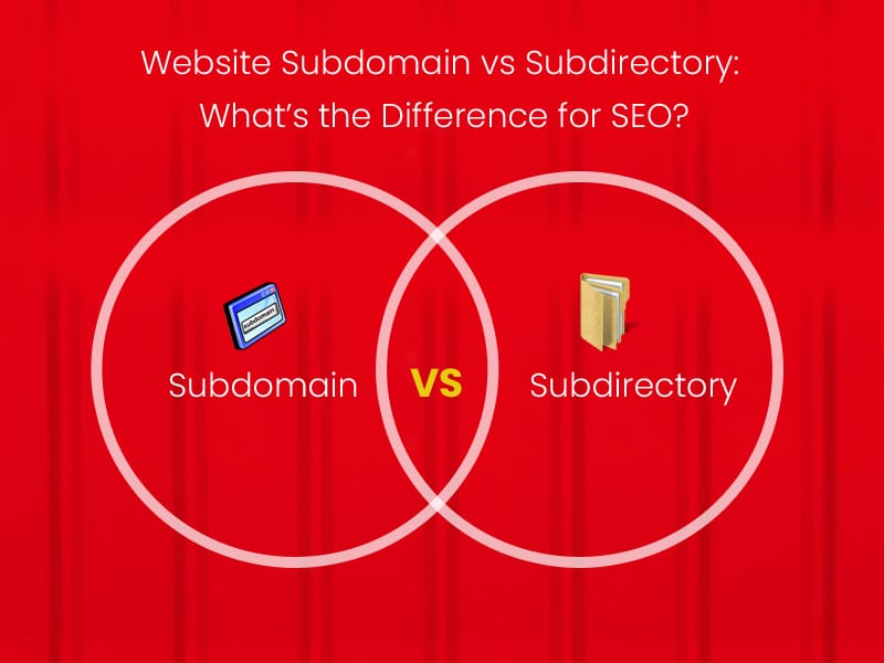 Website-Subdomain-vs-Subdirectory-2021