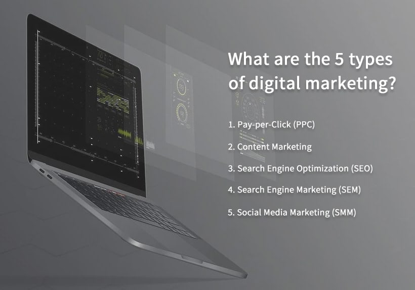 What-are-the-5-types-of-digital-marketing