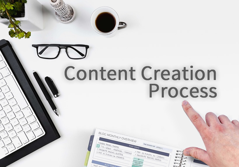 automate-the-content-creation-process-in-WordPress