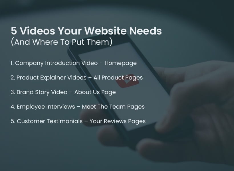 5-Videos-Your-Website-Needs