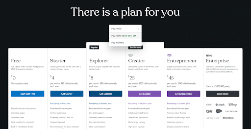 WordPress has a pricing plan for all