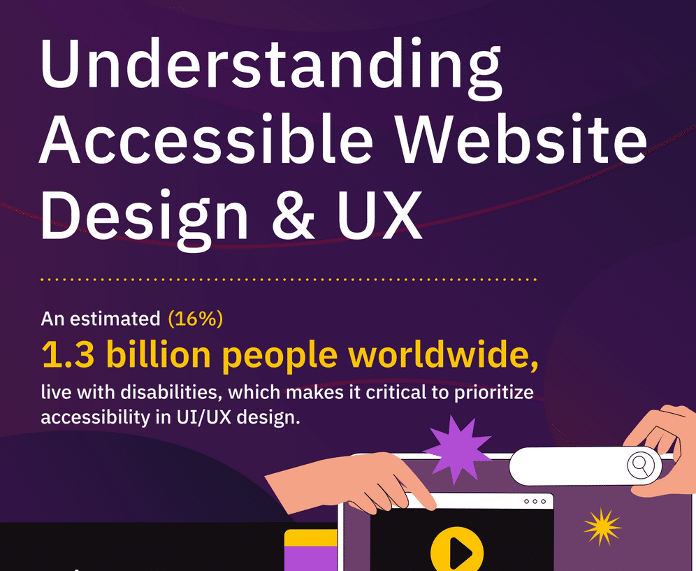 Understanding Accessible Website Design & UX