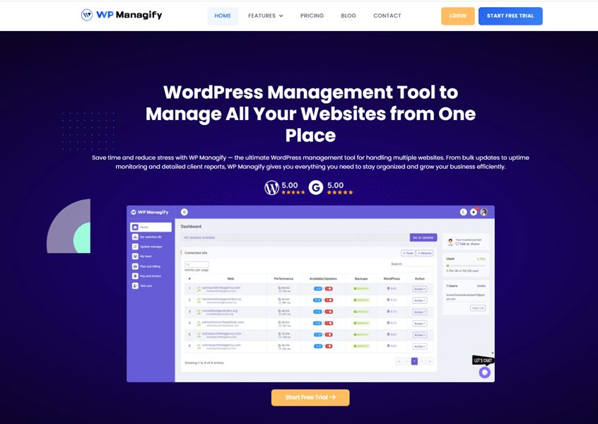 WP Managify