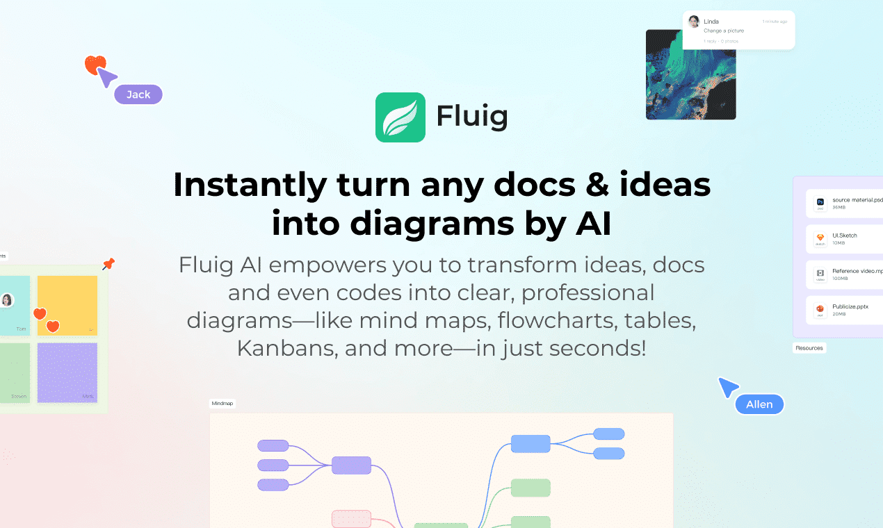 Fluig