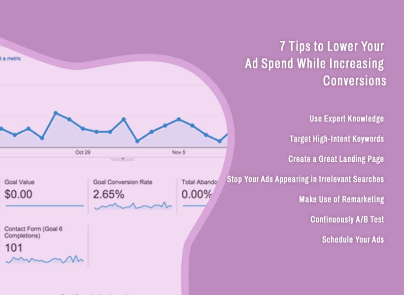 7-Tips-to-Lower-Your-Ad-Spend-While-Increasing-Conversions