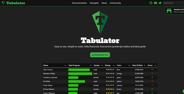 Tabulator