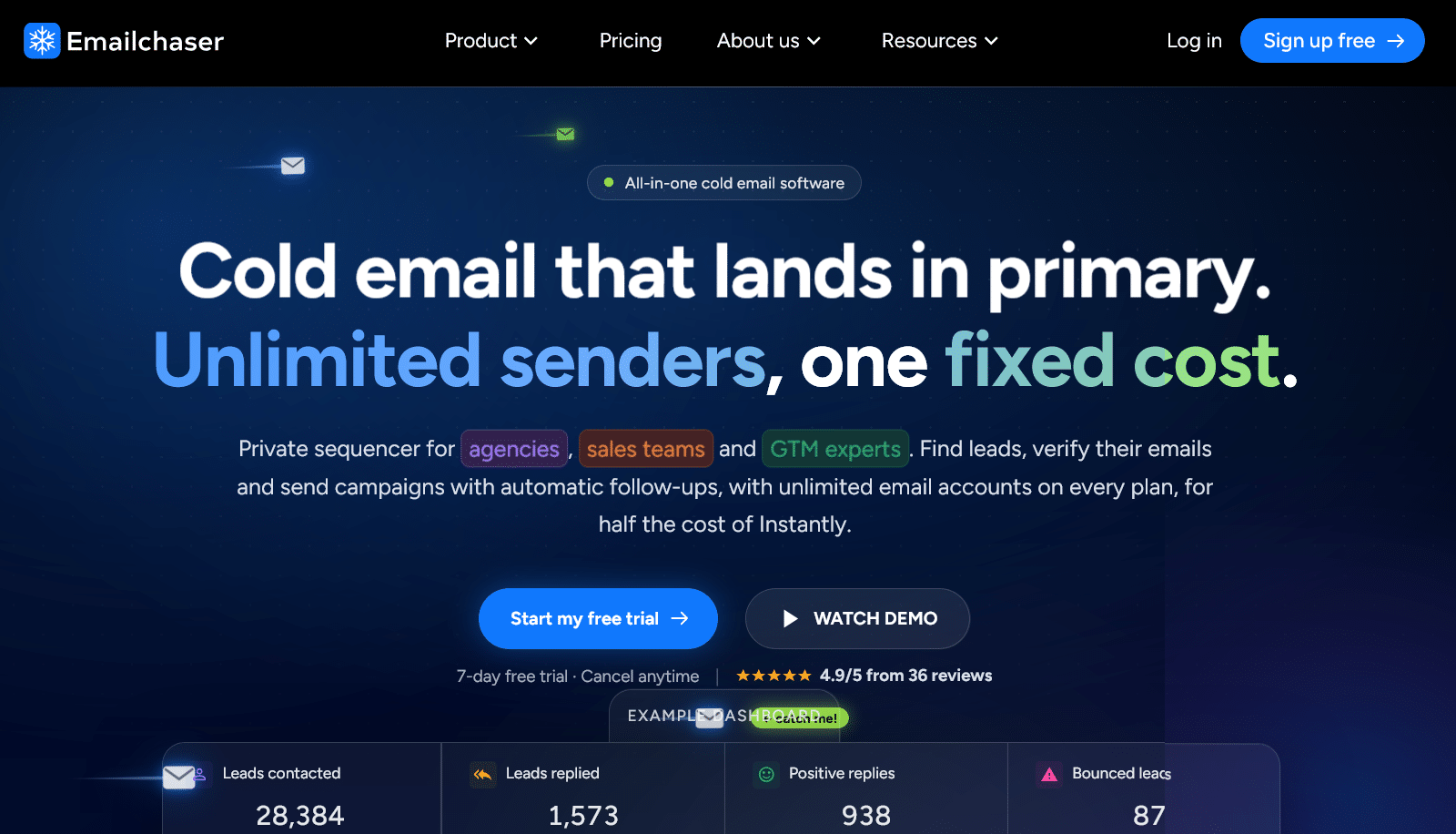 EmailChaser
