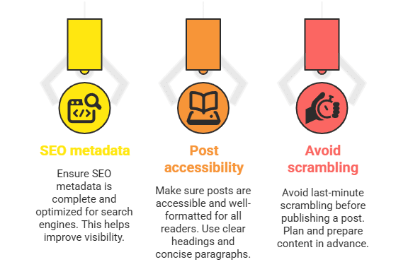 Automating SEO Elements