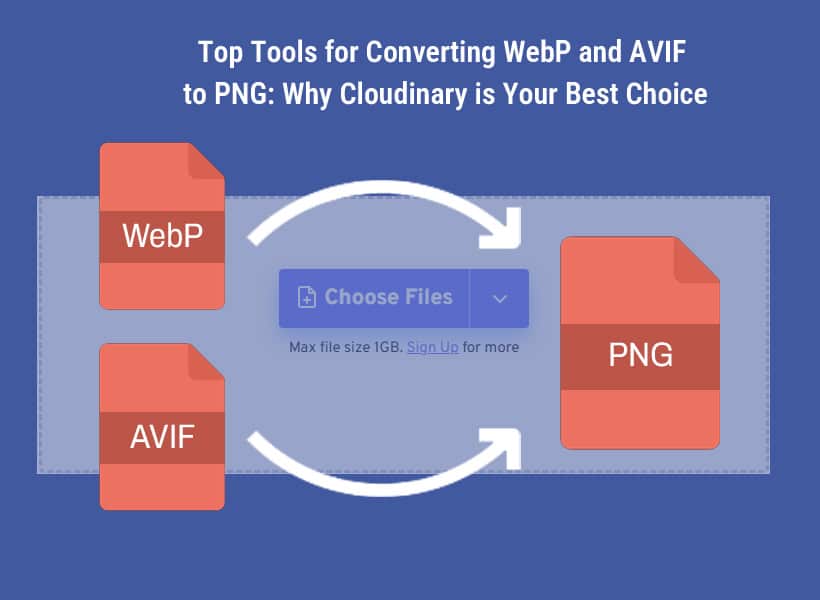 Top-Tools-for-Converting-WebP-and-AVIF-to-PNG-Why-Cloudinary-is-Your-Best-Choice