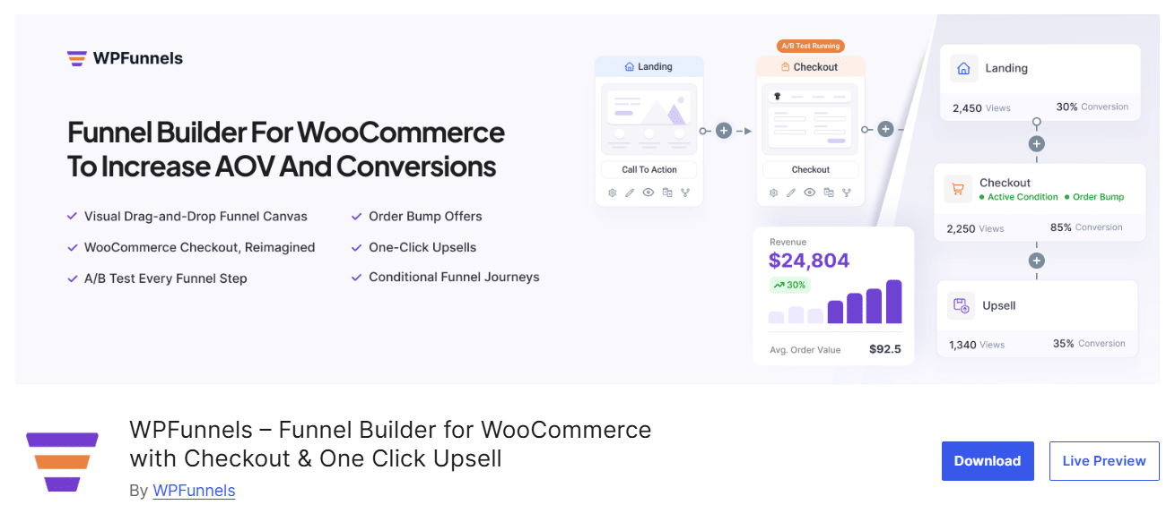 WPFunnels