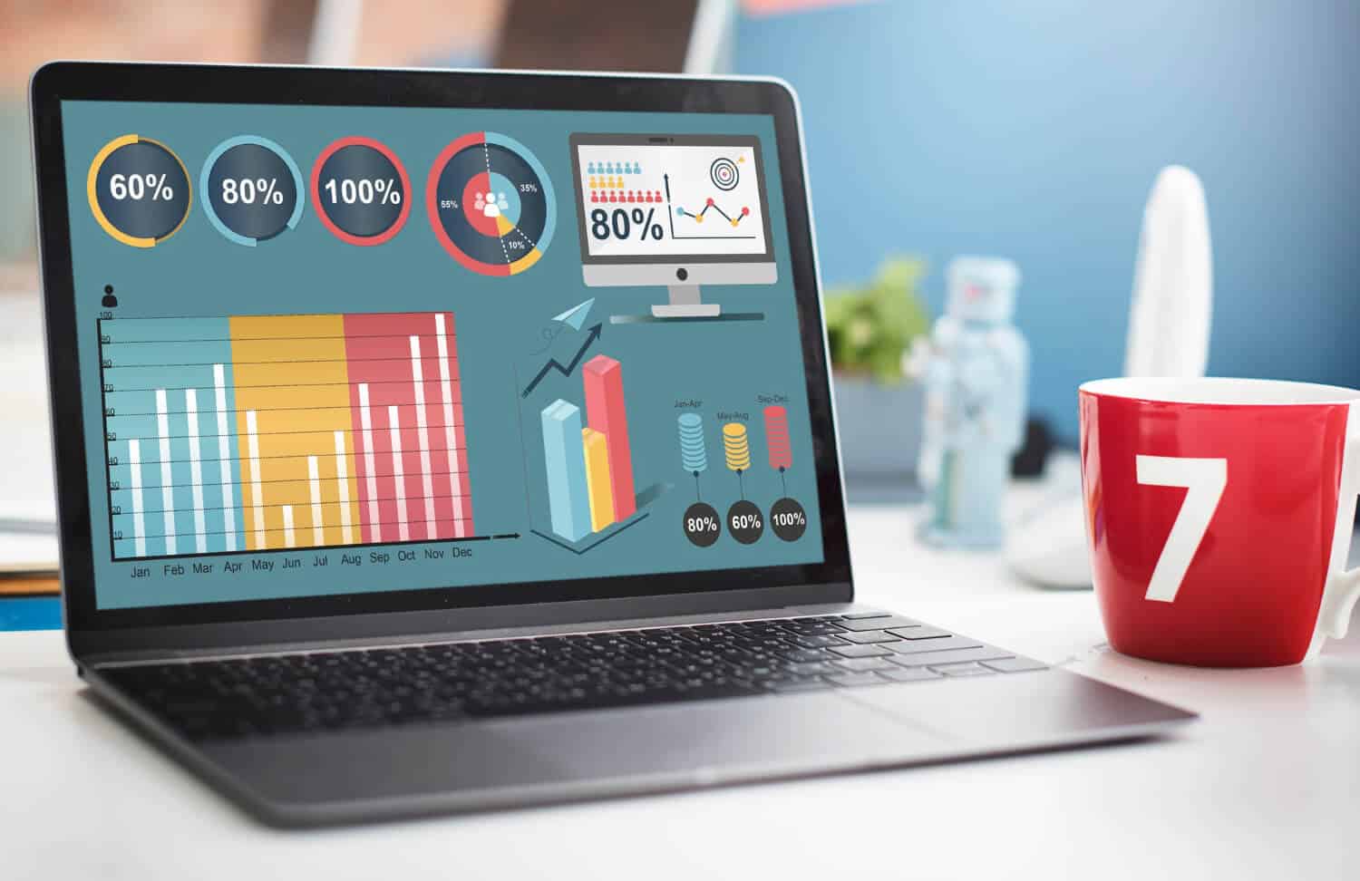 Analytics plan strategy