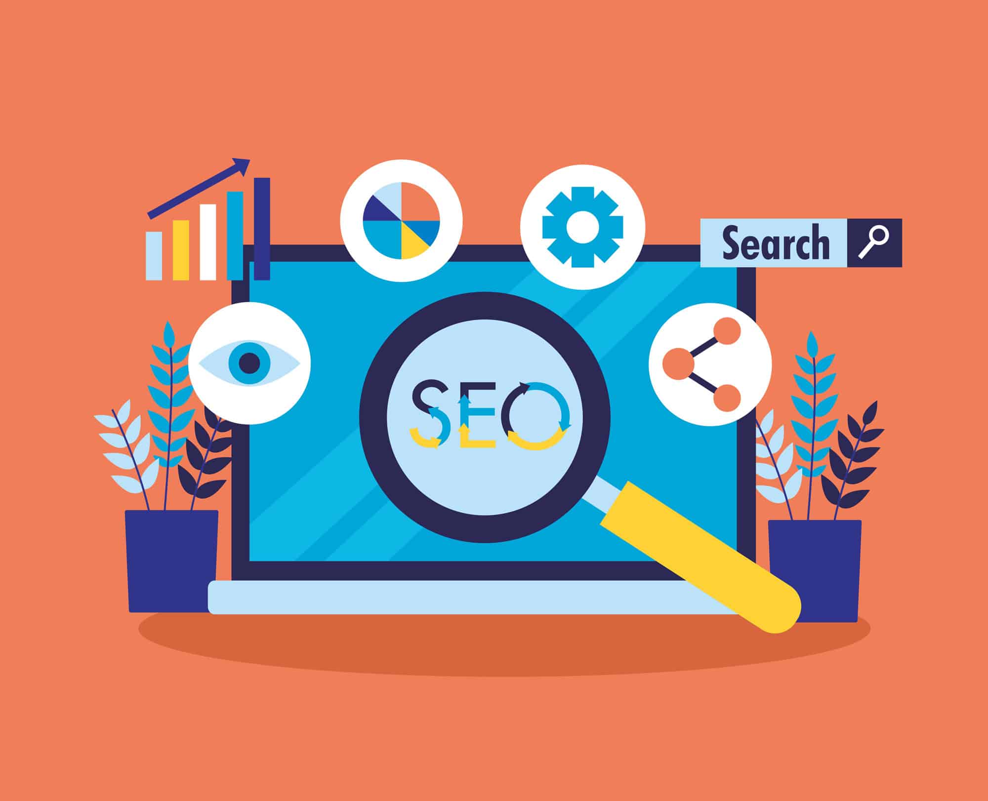SEO Impact Rankings
