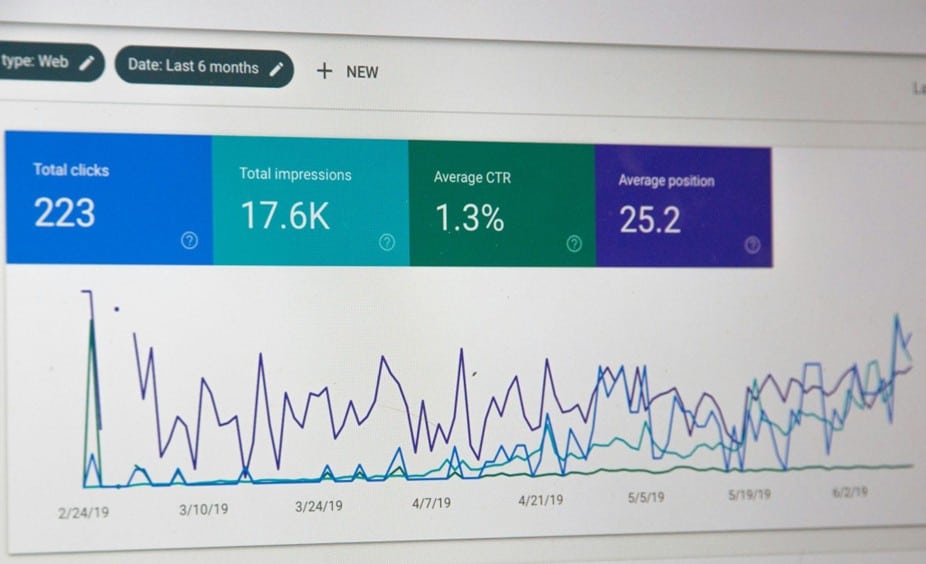Data-Driven Decision Making