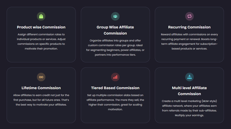 Flexible Commission Structures