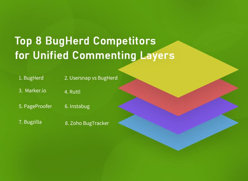 Best-Unified-Commenting-Layer-for-Multi-Stage-Web-Projects