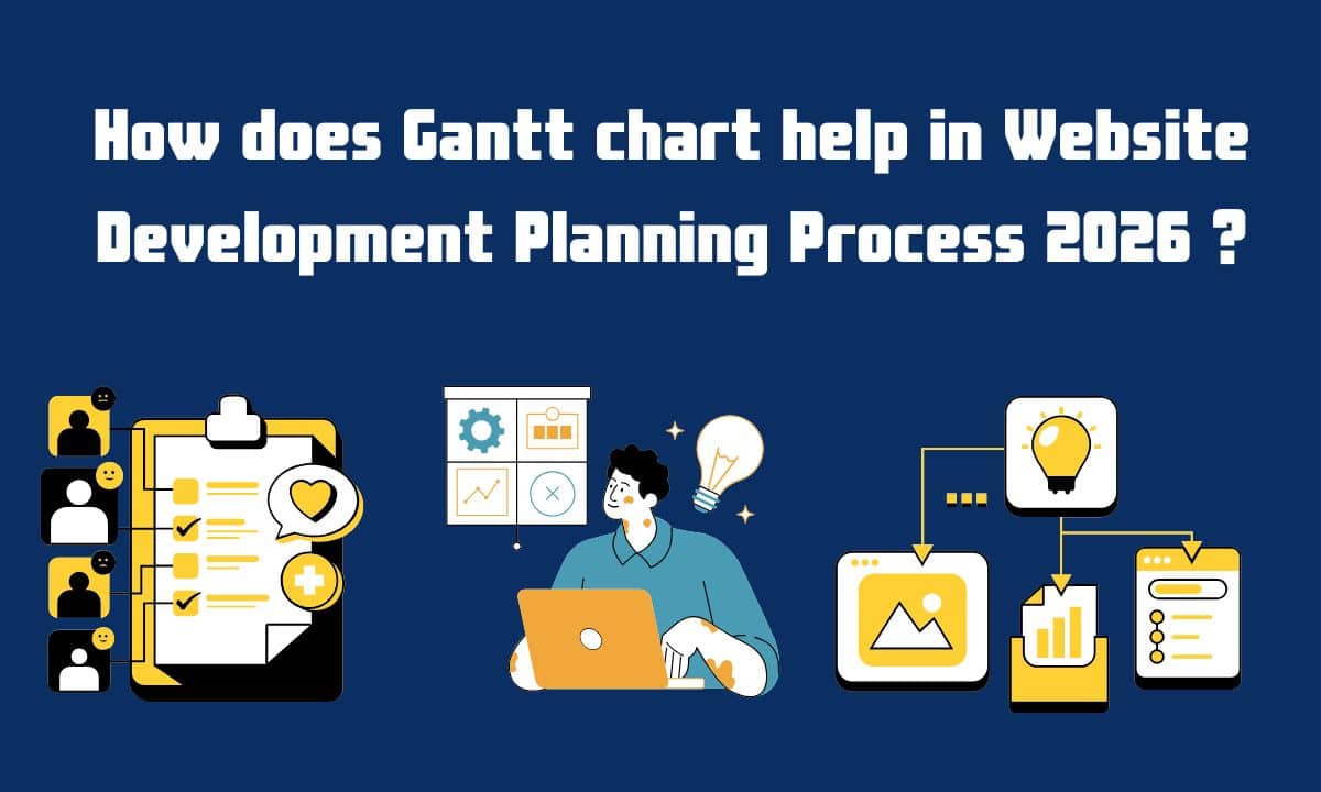 Website Development Planning Process