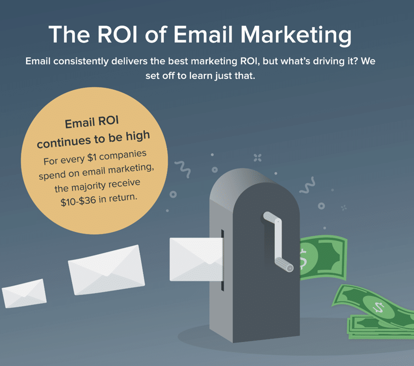 email marketing
