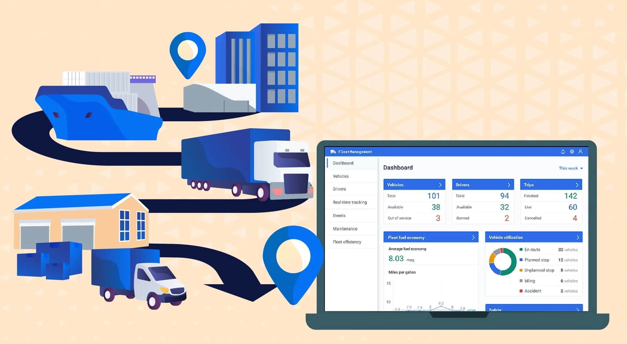 Fleet Management Software