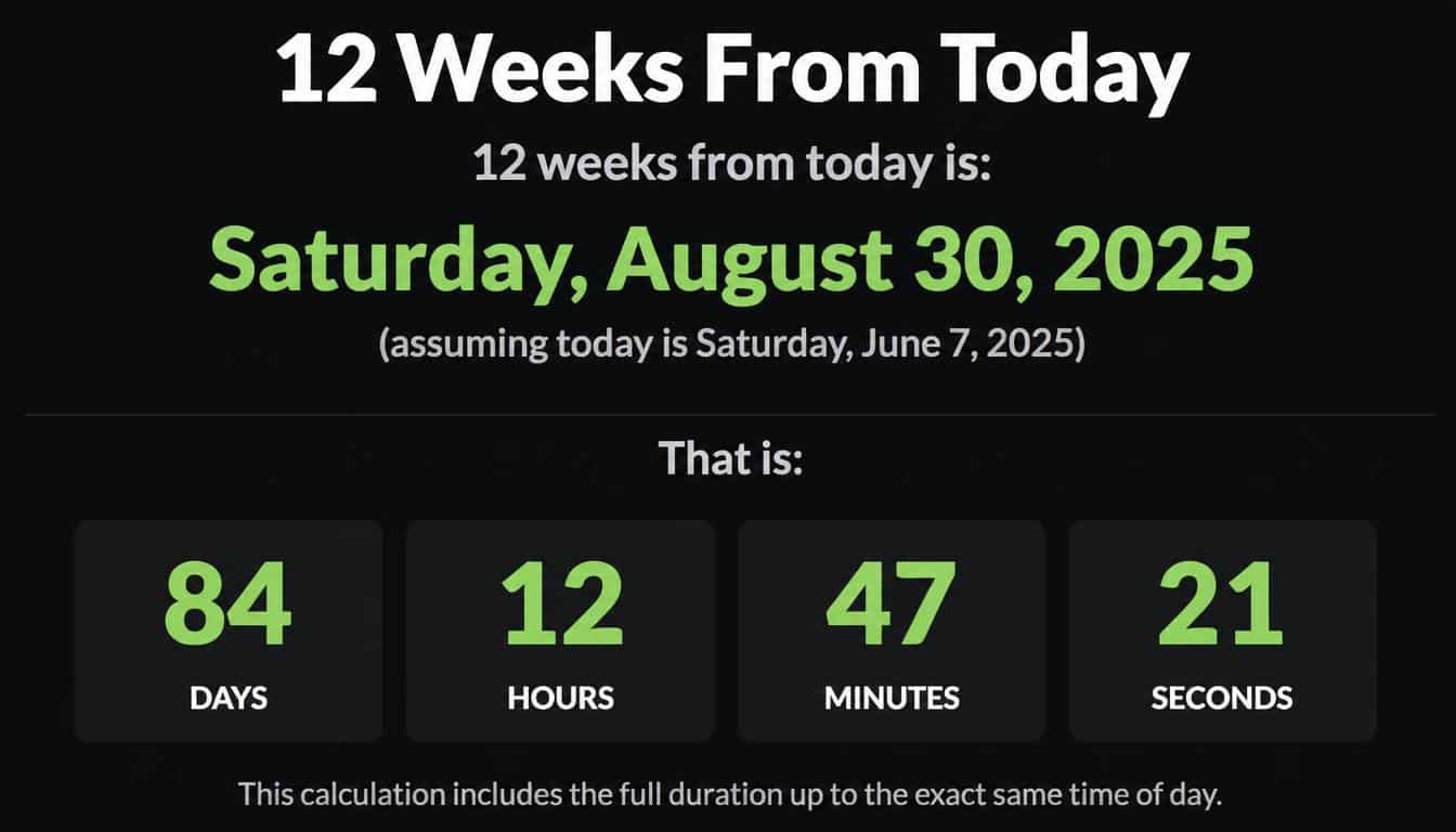 12 Weeks From Today in Days, Hours, Minutes, and Seconds