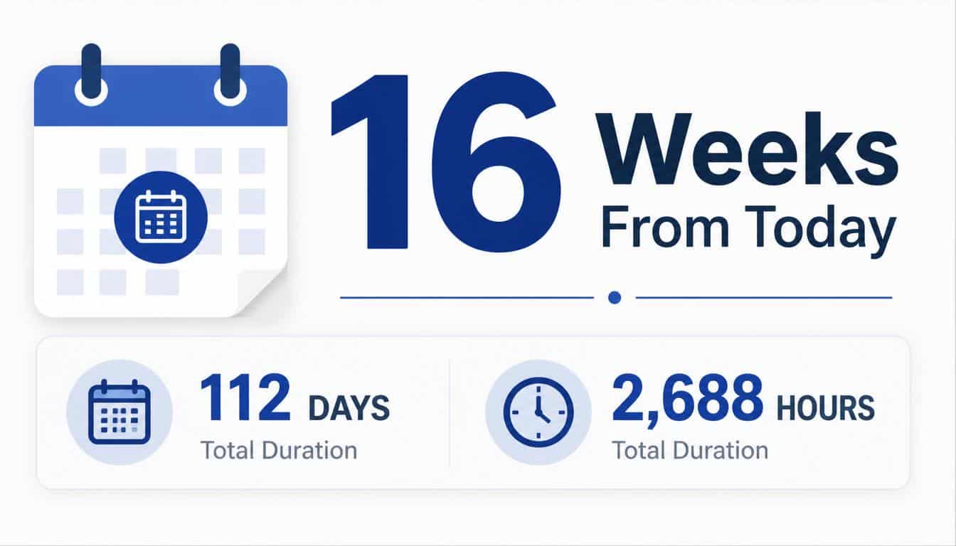 16 Weeks From Today in Days and Hours