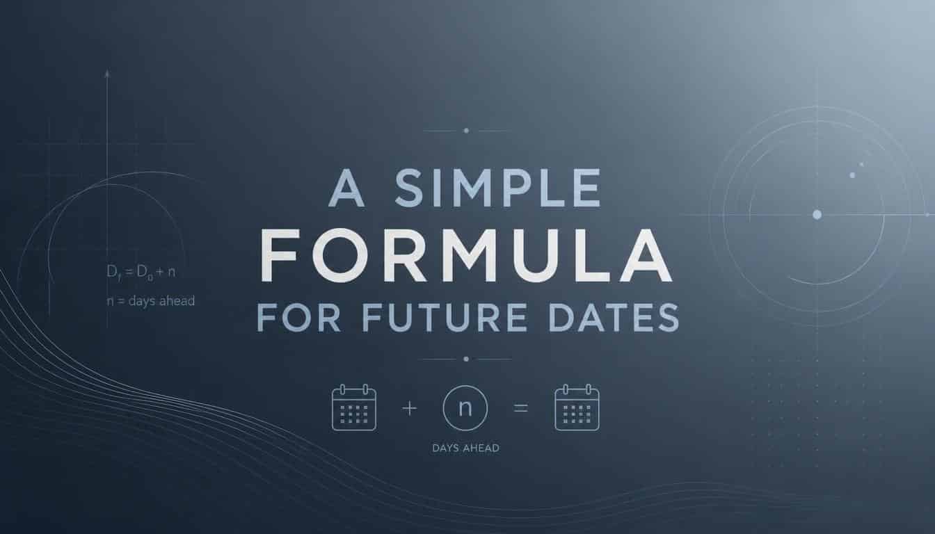 A Simple Formula for Future Dates
