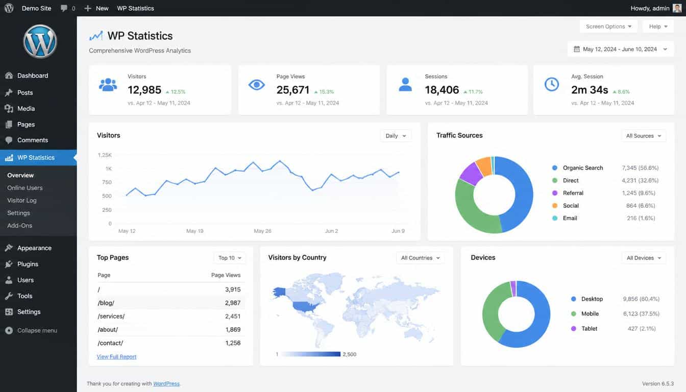 Self-Hosted Analytics Inside WordPress