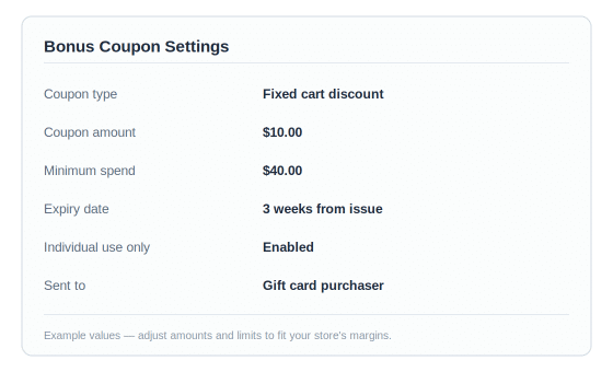 Create the Bonus Coupon