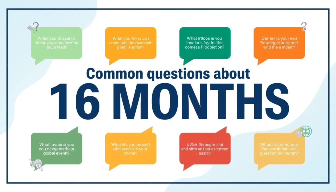 Common Questions About 16 Months From Today