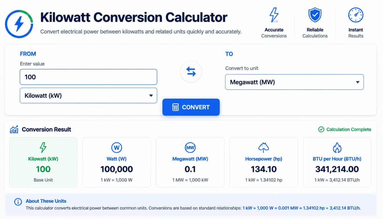 Kilowatt Conversion Calculator