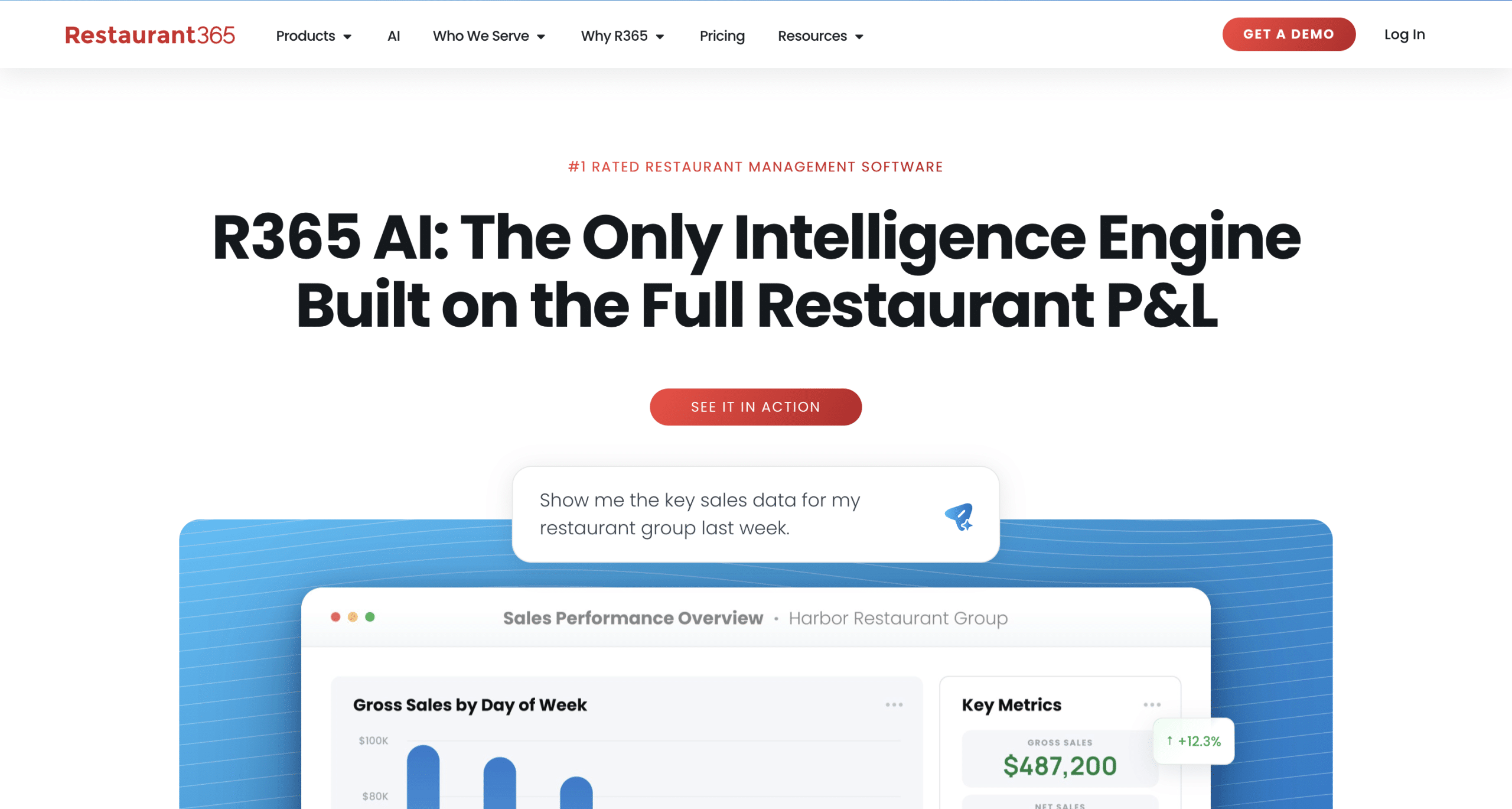 Restaurant365