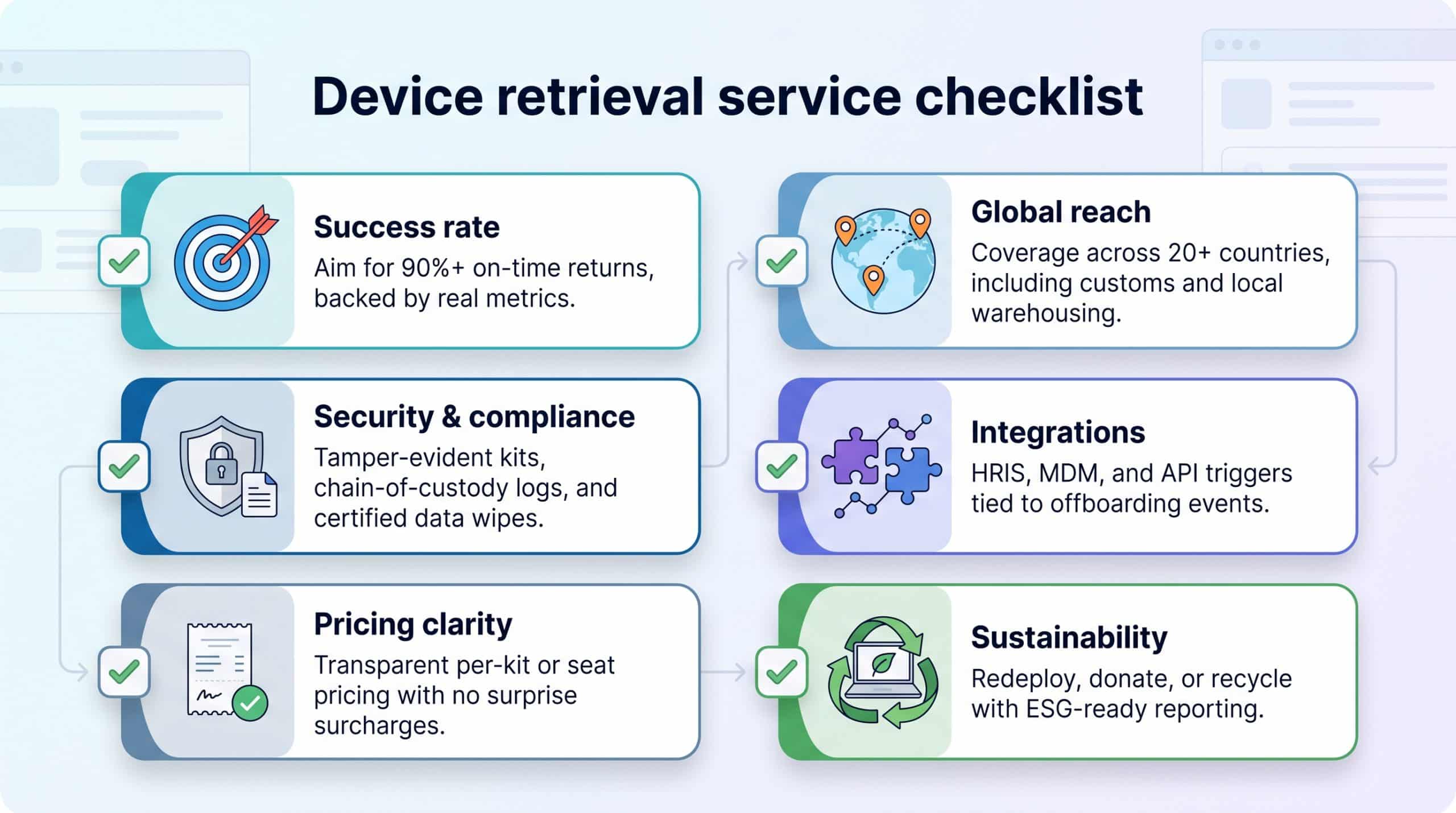 What to look for in a device retrieval service
