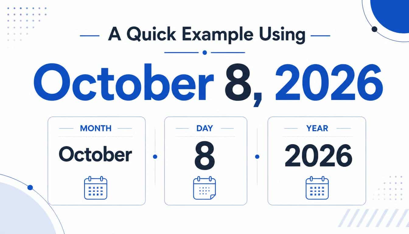 A Quick Example Using October 8, 2026