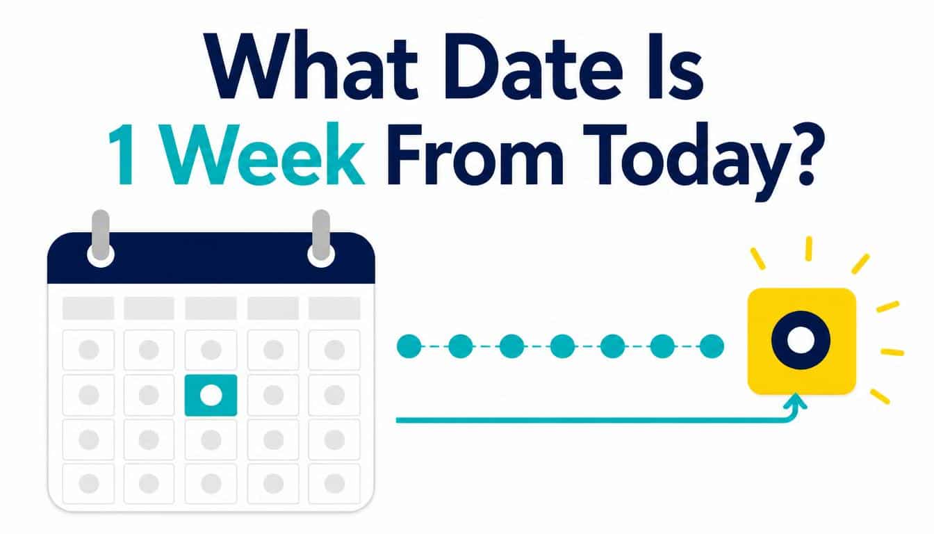 What Date Is 1 Week From Today?
