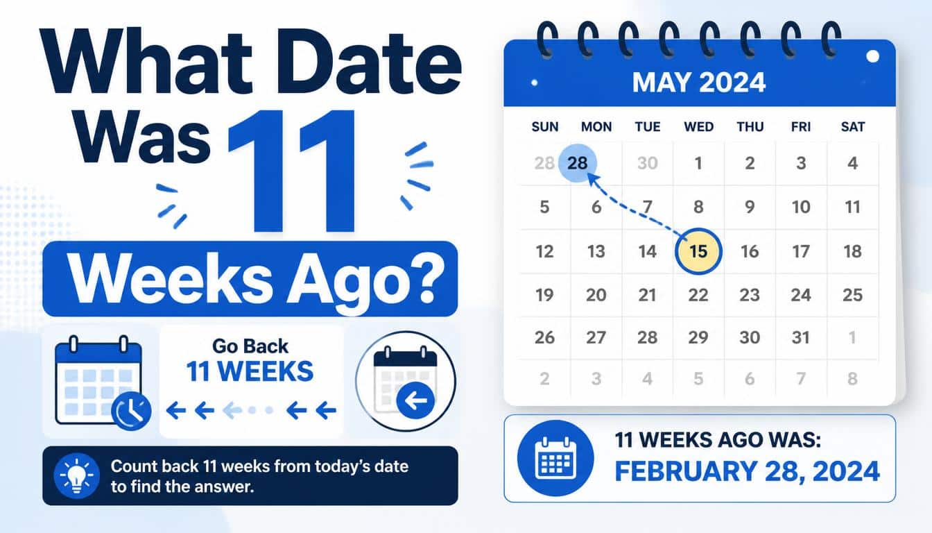 What Date Was 11 Weeks Ago